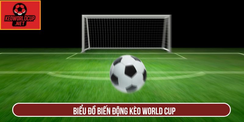 Biểu đồ biến động kèo World Cup