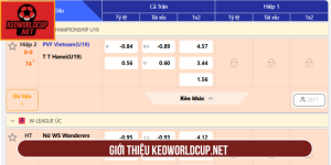 Giới Thiệu Keoworldcup.net Nền Tảng Dữ Liệu Bóng Đá