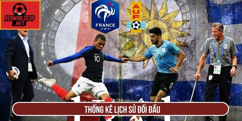 Thống kê lịch sử đối đầu